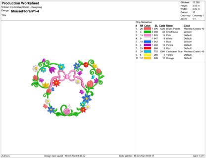 Spring flowers Mickey Mouse Embroidery design