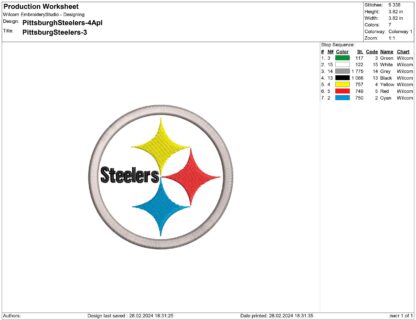 Steelers applique files