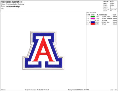 Arizona Wildcats applique