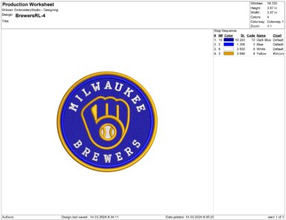 Milwaukee Brewers Embroidery design