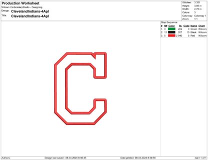 Cleveland Indians applique