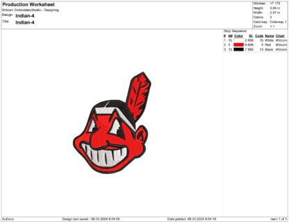 Cleveland Indians Embroidery design