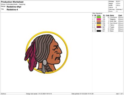 Washington Redskins applique