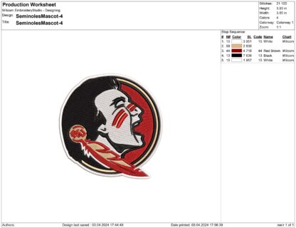 Florida State Seminoles Embroidery design