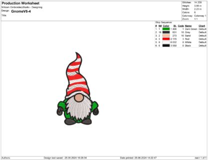 Gnomes Embroidery design