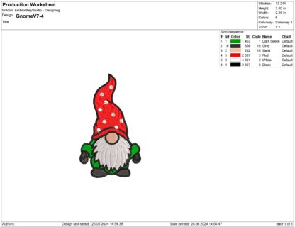 Gnomes Embroidery design