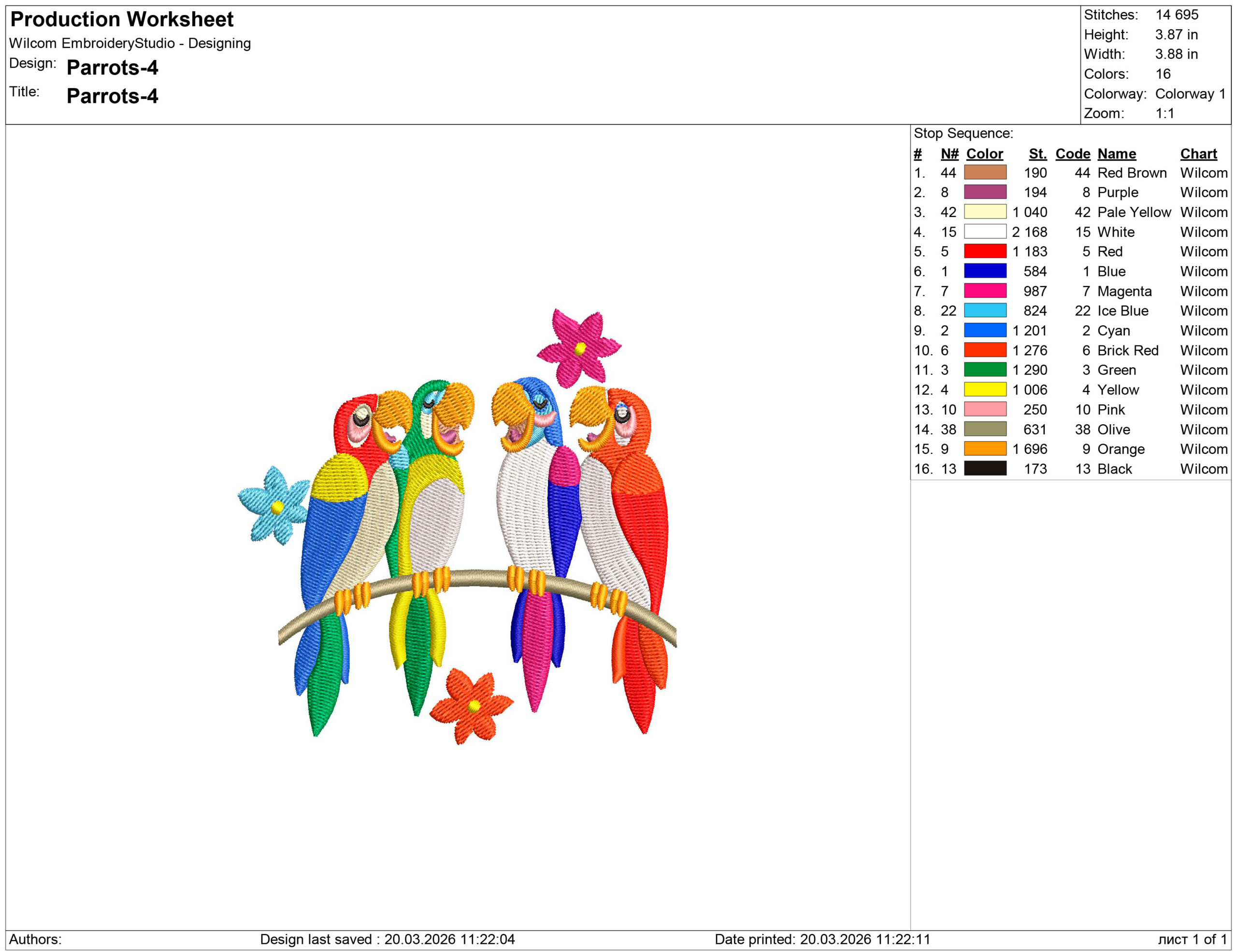 Parrots Embroidery design files - Image 2