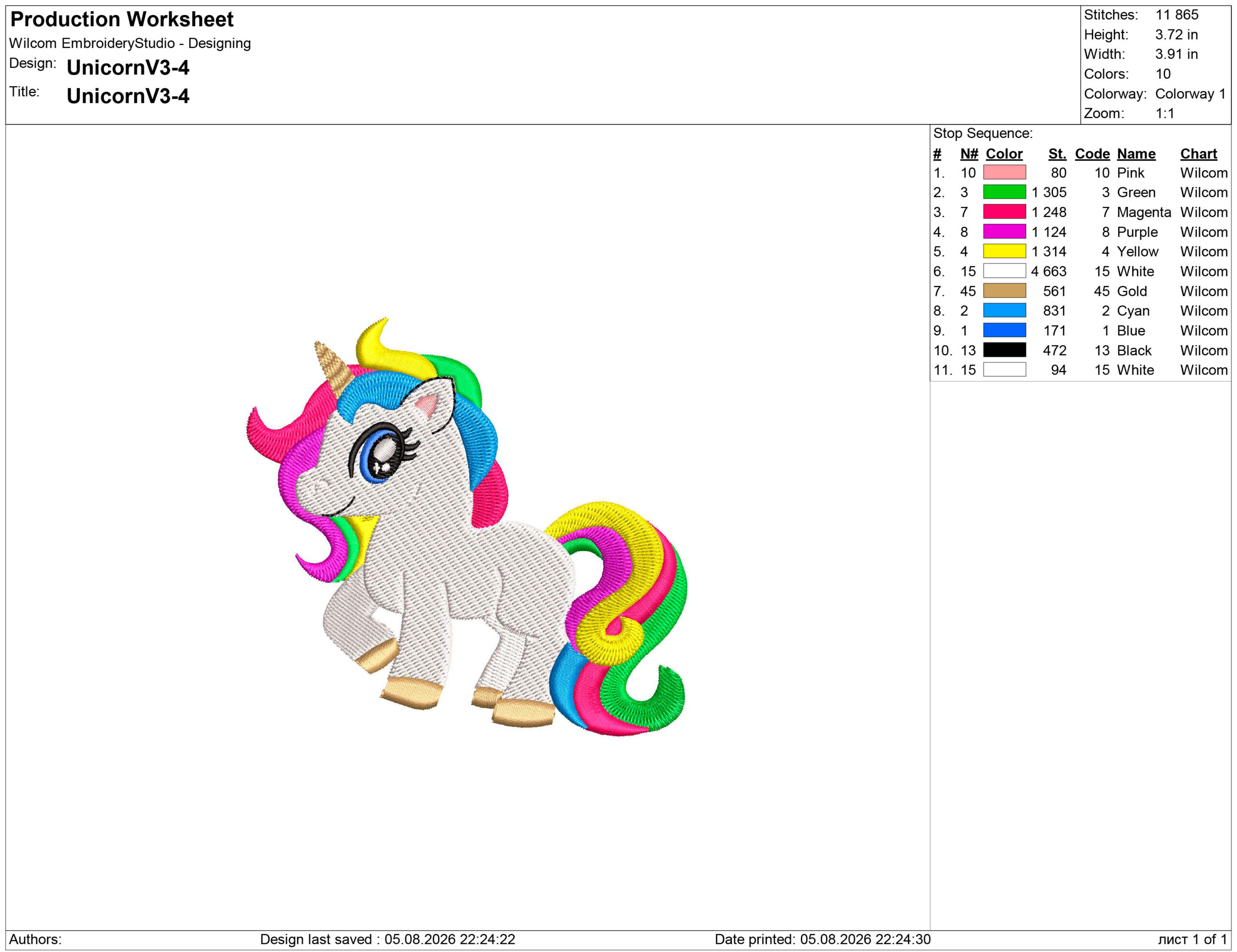 Unicorns Embroidery design