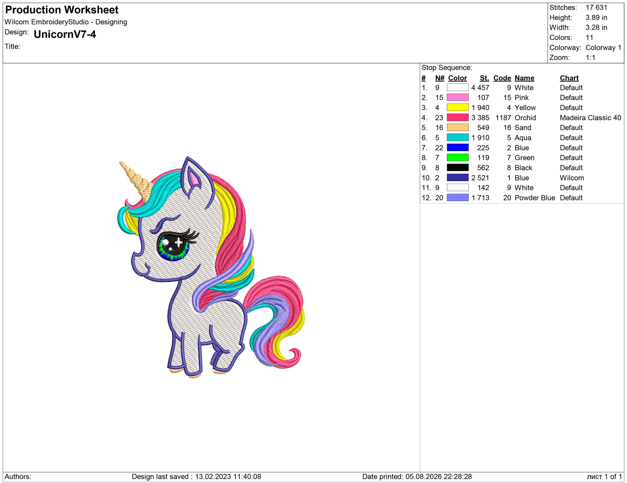 Unicorns Embroidery design