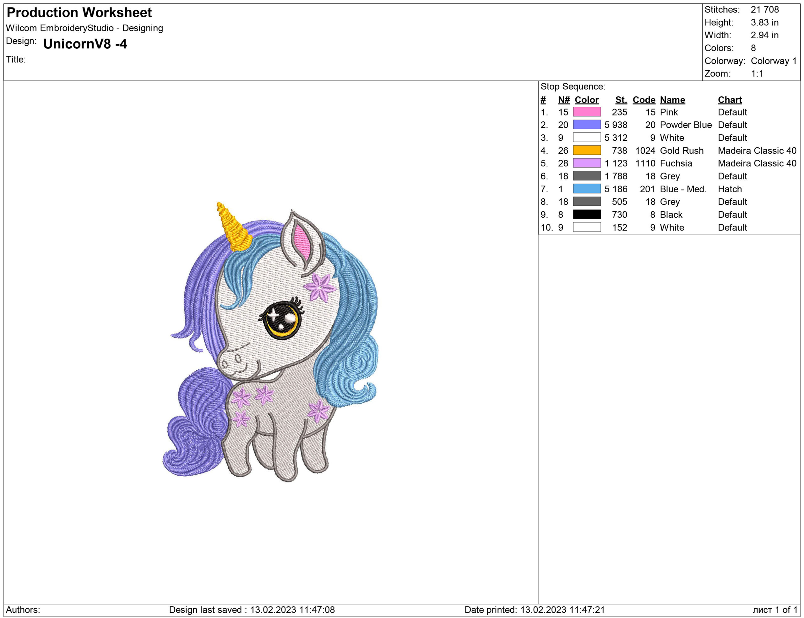 Unicorns Embroidery design