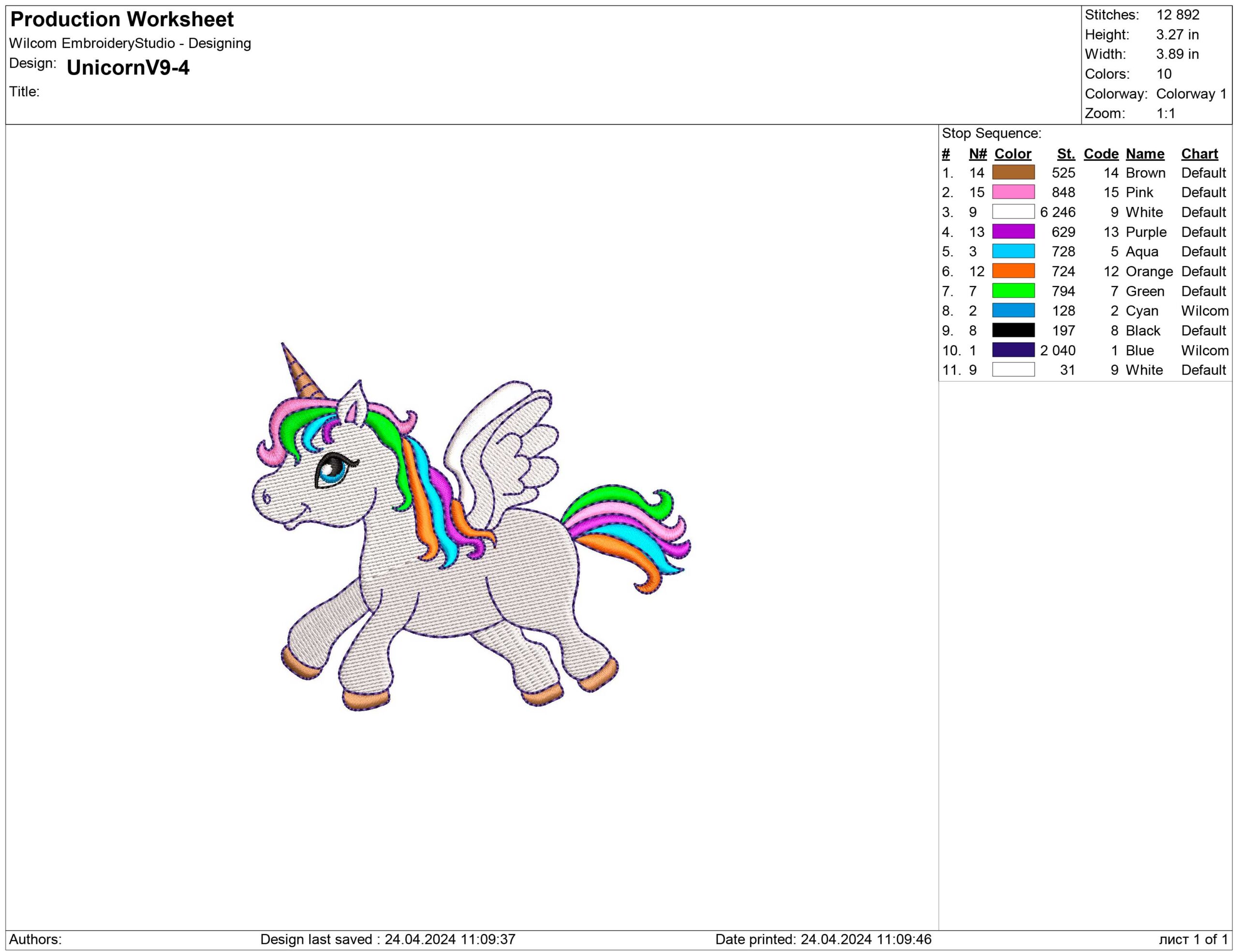 Unicorns Embroidery design